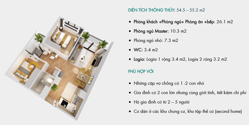 Căn Hộ Vinhomes Cần Giờ