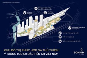 Metropolis Thủ Thiêm