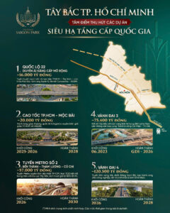 Hạ Tầng VinHomes Hóc Môn