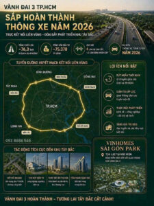 Vinhomes Saigon Park ở đâu