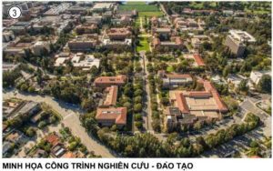 Tiện ích VinHomes Saigon Park