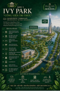 Quy hoạch Vinhomes Saigon Park