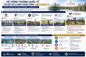 Vinhomes Saigon Park