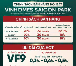 Chinh sách chiết khấu Vinhomes Saigon Park